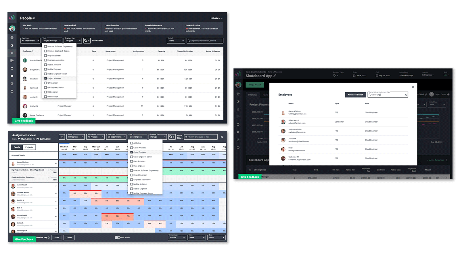 Measure demand in people, not just dollars